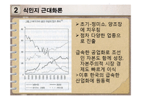 [한국사개론] 식민지 근대화론에 대한 논쟁-14