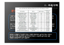 [행정학] 여론조작의 현실과 감소방안 연구-17