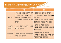 [사회학] 위기극복론-재난 위기 개입-17