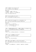 [중세국어 문법론] 석보상절 형태소 분석-7