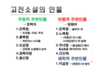 [고전소설론] 고전소설의 인물유형 탐구-춘향전을 중심으로-5