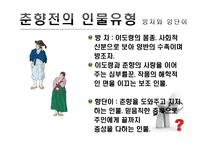 [고전소설론] 고전소설의 인물유형 탐구-춘향전을 중심으로-10