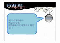 [영어영문학] 김란영 토담(Clay Walls) 작품분석-10