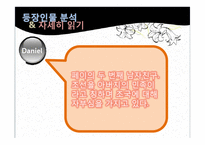[영어영문학] 김란영 토담(Clay Walls) 작품분석-11