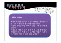 [영어영문학] 김란영 토담(Clay Walls) 작품분석-16