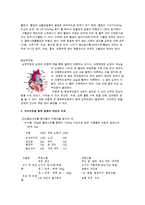 [영양학] 콜레스테롤이 인체에 미치는 영향-5
