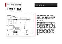 [응용생물학] 이종장기 이식용 미니 복제 돼지 생산-14