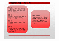 [영양학] 콜레스테롤이 인체에 미치는 영향-17