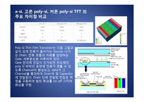 [나노공학] 플렉서블디스플레이(Flexible display)-9