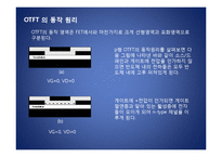 [나노공학] 플렉서블디스플레이(Flexible display)-10
