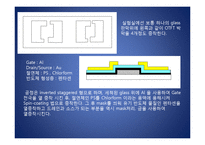 [나노공학] 플렉서블디스플레이(Flexible display)-13