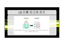 [전자기학] Battery 역사와 미래-15