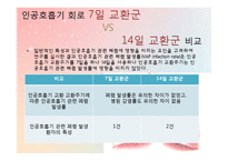 [병리학] 호흡기계-인공호흡기, 기관흡인액과 폐렴의 관계-7