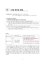 [교육학] 초등학교 5학년 교과서 분석 및 단원의 재구성-02. 다양한 문화를 꽃피운 고려-7
