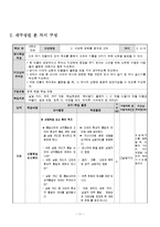 [교육학] 초등학교 5학년 교과서 분석 및 단원의 재구성-02. 다양한 문화를 꽃피운 고려-11