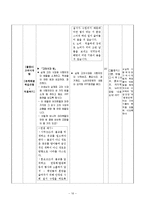 [교육학] 초등학교 5학년 교과서 분석 및 단원의 재구성-02. 다양한 문화를 꽃피운 고려-16