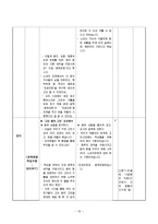 [교육학] 초등학교 5학년 교과서 분석 및 단원의 재구성-02. 다양한 문화를 꽃피운 고려-18
