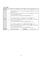 [교육학] 초등학교 5학년 교과서 분석 및 단원의 재구성-02. 다양한 문화를 꽃피운 고려-20