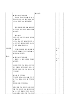 [특수교육] 동영상수업을 이용한 협동학습에서 특수교육학생의 참여방안-9