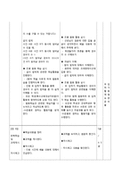 [특수교육] 동영상수업을 이용한 협동학습에서 특수교육학생의 참여방안-10