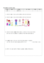 [특수교육] 동영상수업을 이용한 협동학습에서 특수교육학생의 참여방안-13