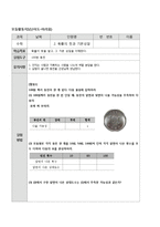 [특수교육] 동영상수업을 이용한 협동학습에서 특수교육학생의 참여방안-18