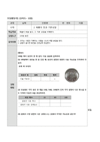 [특수교육] 동영상수업을 이용한 협동학습에서 특수교육학생의 참여방안-20