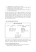 [교육학] 단편소설 교육-중국인 거리-3