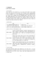 [평생교육] 기업교육, 사례와 보완점-실제 사례를 중심으로-6