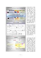 [평생교육] 기업교육, 사례와 보완점-실제 사례를 중심으로-11