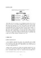 [평생교육] 기업교육, 사례와 보완점-실제 사례를 중심으로-13