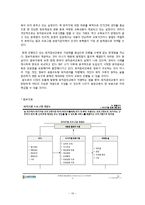 [평생교육] 기업교육, 사례와 보완점-실제 사례를 중심으로-16