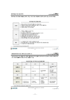 [평생교육] 기업교육, 사례와 보완점-실제 사례를 중심으로-17