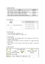 [교육학] 교과서 분석 및 문제제기를 통한 단원 재구성-초등 3학년 1학기 3. 고장의 생활과 변화-7