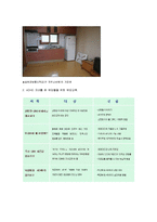 [부모교육론] 제 14장 자녀 특성별 부모교육 프로그램-10