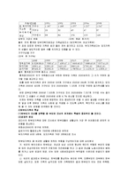 [부모교육론] 제 14장 자녀 특성별 부모교육 프로그램-20