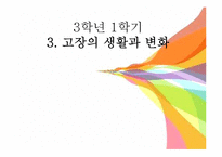[교육학] 교과서 분석 및 문제제기를 통한 단원 재구성-초등 3학년 1학기 3. 고장의 생활과 변화-1