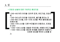 [교육심리] 지능과 개인차 학습에 미치는 영향-18