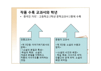 [교육학] 단편소설 교육-중국인 거리-5
