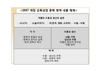 [교육학] 단편소설 교육-중국인 거리-6