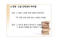 [교육학] 단편소설 교육-중국인 거리-7