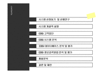 [정보시스템] 교육 콘텐츠 시스템, EBSi 정보시스템 분석-2