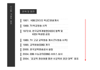[정보시스템] 교육 콘텐츠 시스템, EBSi 정보시스템 분석-8