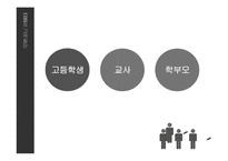 [정보시스템] 교육 콘텐츠 시스템, EBSi 정보시스템 분석-10