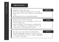 [정보시스템] 교육 콘텐츠 시스템, EBSi 정보시스템 분석-11