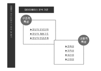 [정보시스템] 교육 콘텐츠 시스템, EBSi 정보시스템 분석-16