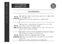 [정보시스템] 교육 콘텐츠 시스템, EBSi 정보시스템 분석-19