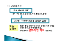 [교육학] 초등학교 5학년 교과서 분석 및 단원의 재구성-02. 다양한 문화를 꽃피운 고려-4