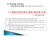 [교육학] 초등학교 5학년 교과서 분석 및 단원의 재구성-02. 다양한 문화를 꽃피운 고려-12