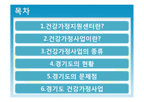 [건강가정론] 건강가정지원사업 현황-2